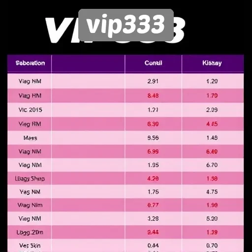 Perbandingan vip333 dengan Situs Game Lain di Indonesia